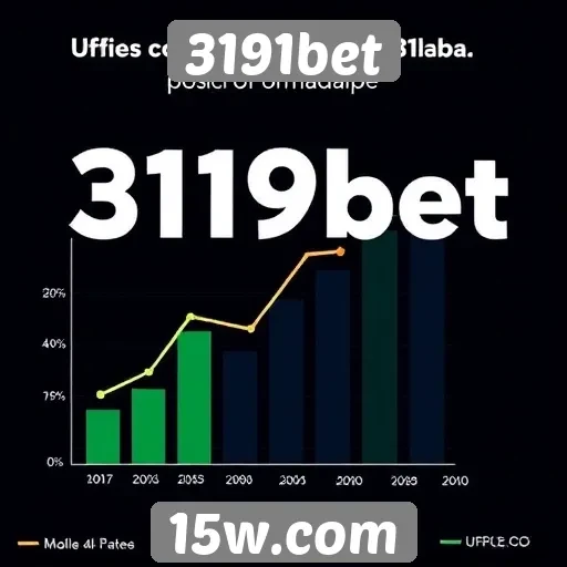 Perspectivas de crescimento da 3191bet no mercado